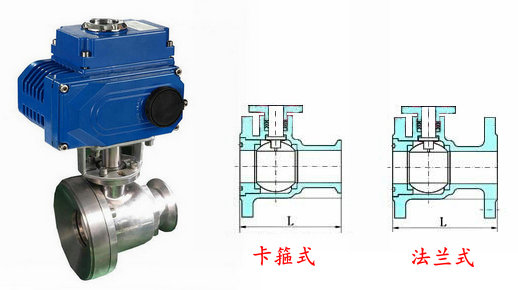 進(jìn)口電動(dòng)放料球閥1.jpg