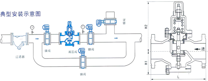 進口彈簧活塞式減壓閥3.jpg