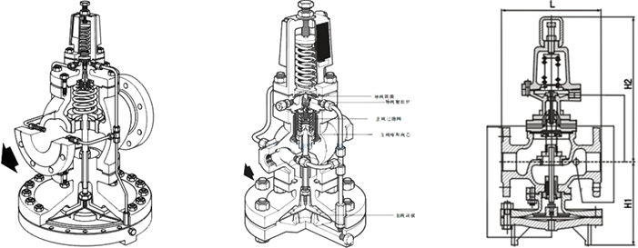 進(jìn)口先導(dǎo)薄膜式蒸汽減壓閥3.jpg