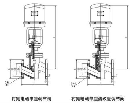 進(jìn)口電動襯氟調(diào)節(jié)閥的維護(hù)保養(yǎng)要點3.jpg