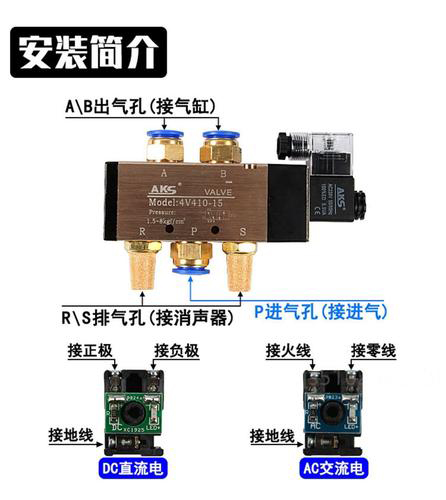 氣動閥門配套的兩位三通電磁閥和兩位五通電磁閥的區(qū)別3.jpg